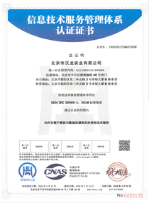 部分資質(zhì)榮譽證書展示